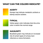 PH Indicator Crystal Cat Litter（6lb/2.72kg）