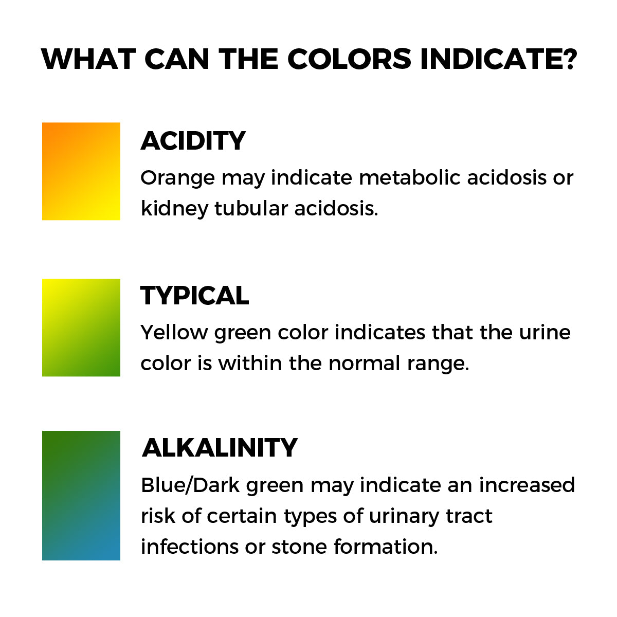 PH Indicator Crystal Cat Litter（6lb/2.72kg）