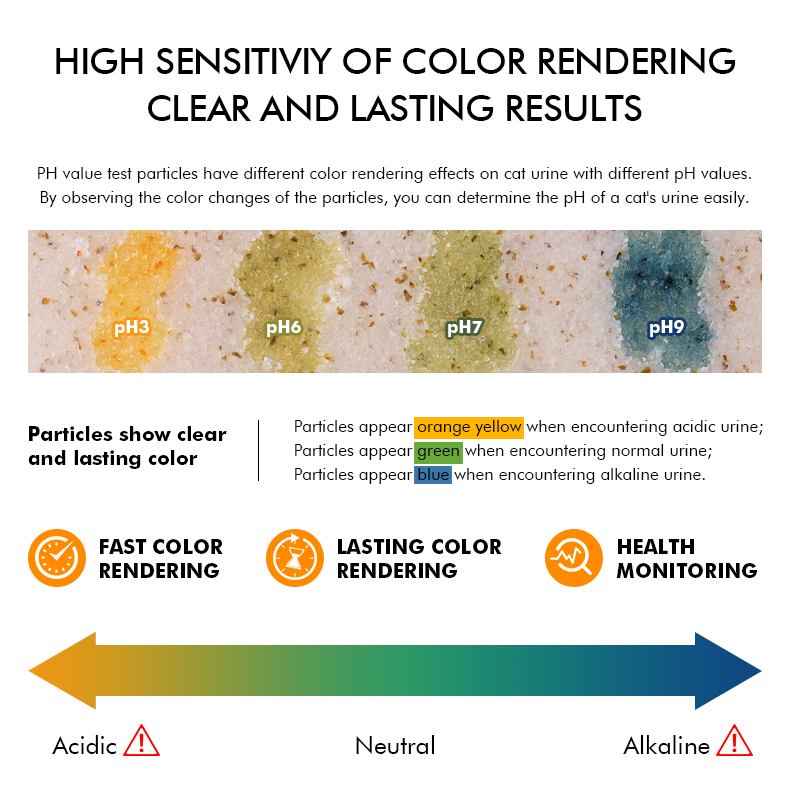 PH Indicator Crystal Cat Litter（6lb/2.72kg）