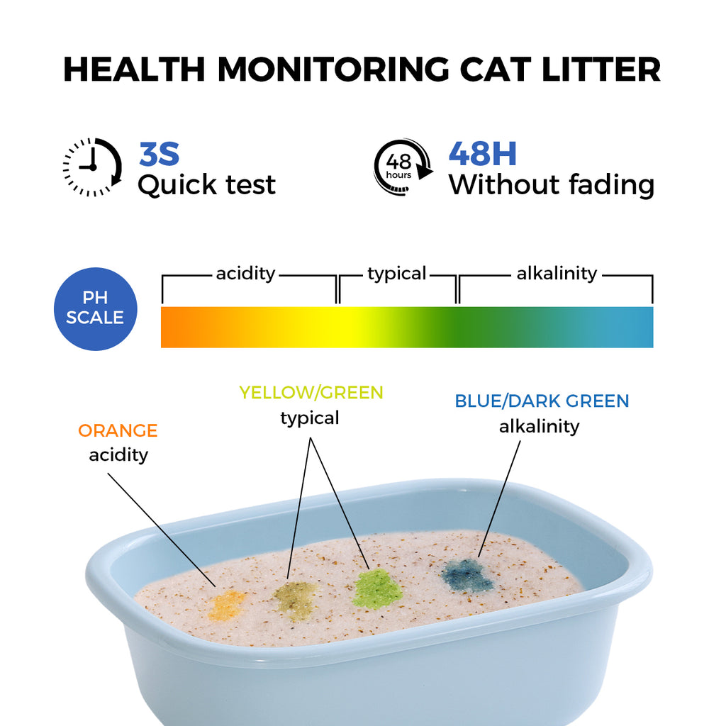 PH Indicator Crystal Cat Litter（6lb/2.72kg）